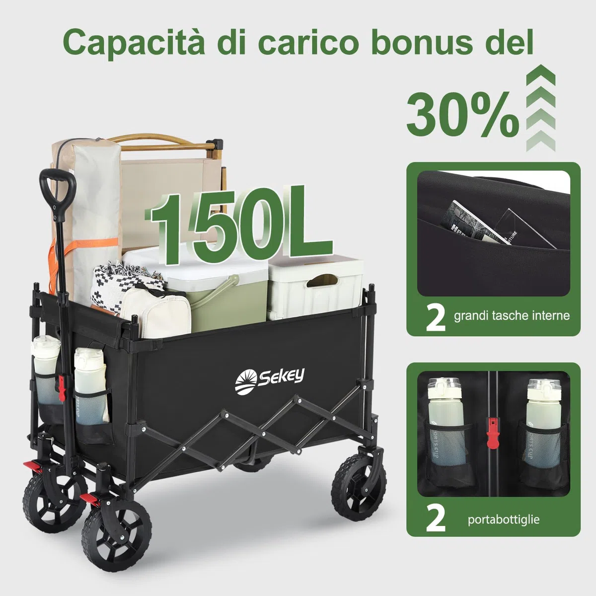Sekey XXL Carrello Spiaggia con Tetto 150L 150KG, Carrello Pieghevole per Bambini, Carrelli Pieghevole con Ruote con Protezione Solare per Spiaggia Campeggio SE 4018, Nero