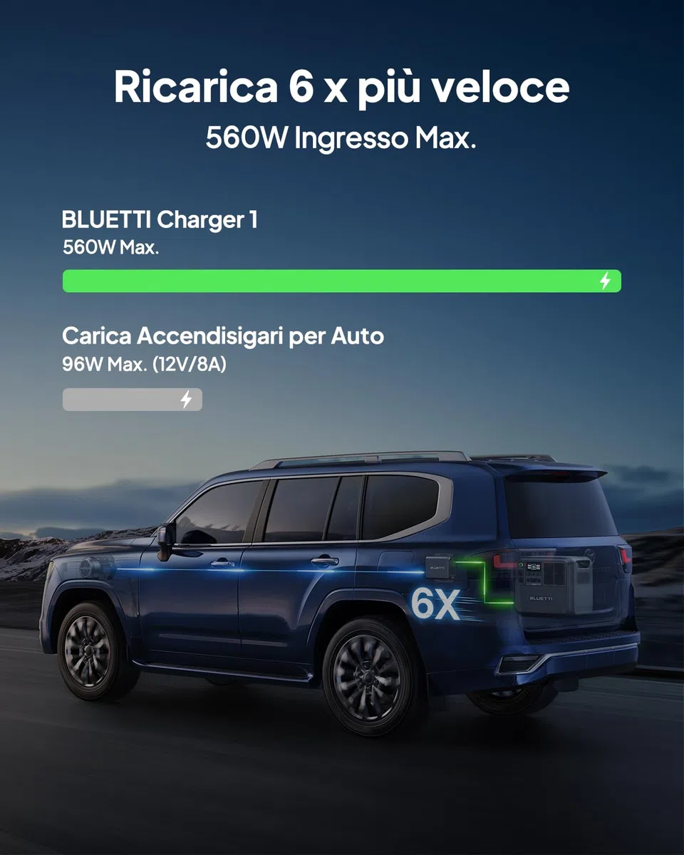 BLUETTI Charger 1, 560W Alternator Charger, Fast CC-CC Charge per centrale elettrica portatile, 6 x più veloce, compatibile con il 95% di generatore solare, perfetto per Viaggi, RV