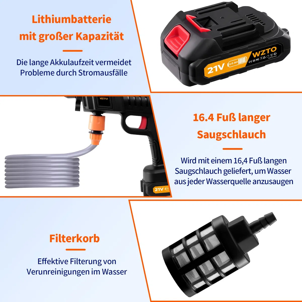 Idropulitrice a batteria, 200 bar, 21 V, con secchio, idropulitrice portatile con ugello 3 in 1, pistola ad alta pressione da 5 m per tubo da giardino, batteria da 1500 W, per auto, terrazza, finestre