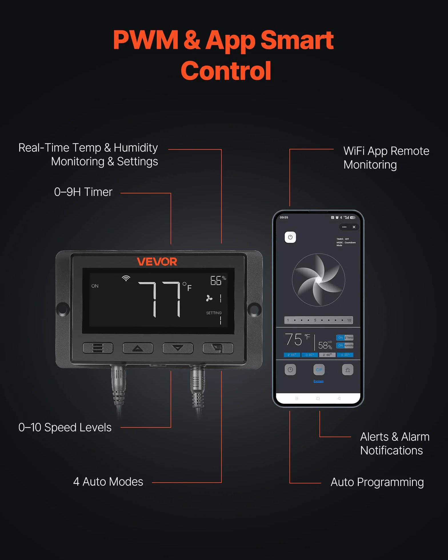 VEVOR Kit Estrattore Aria in Linea 1372 m³/h, Kit Ventilatore da Condotto con Filtro a Carboni Attivi, Motore EC 203 mm, 10 Livelli di velocità, Controllo PWM con App e Timer, per Giardinaggio Indoor