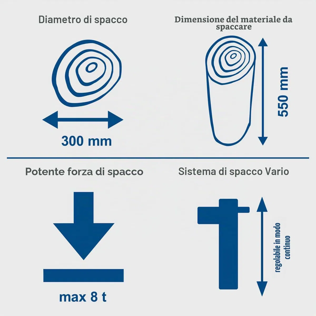 Scheppach Spaccalegna HL810 230V 8 tonnellate