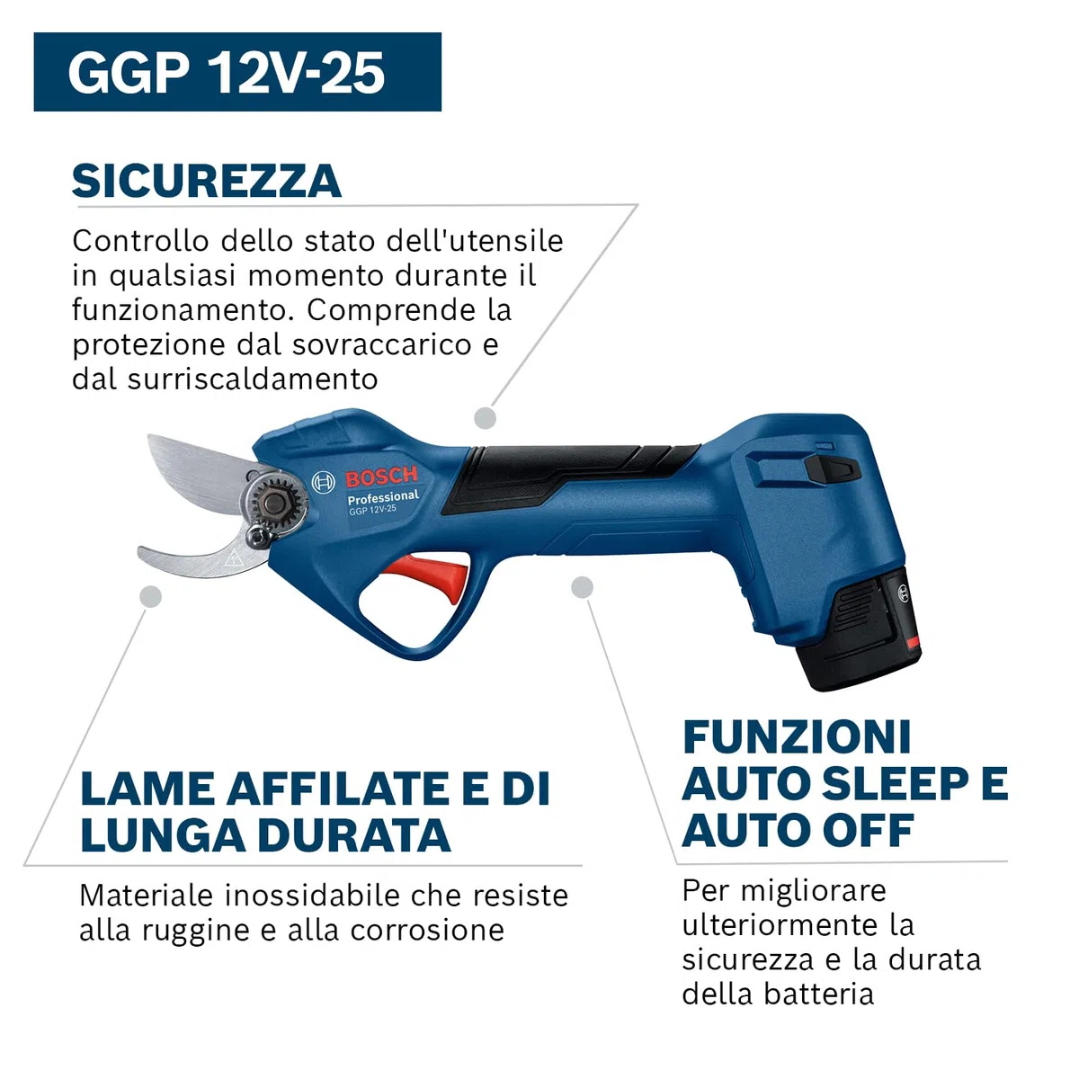 Bosch Professional 12V System GGP 12V-25 Potatore (fino a 4500 tagli per carica, motore brushless, tagli da 25 mm, con 2 batterie da 3.0 Ah)