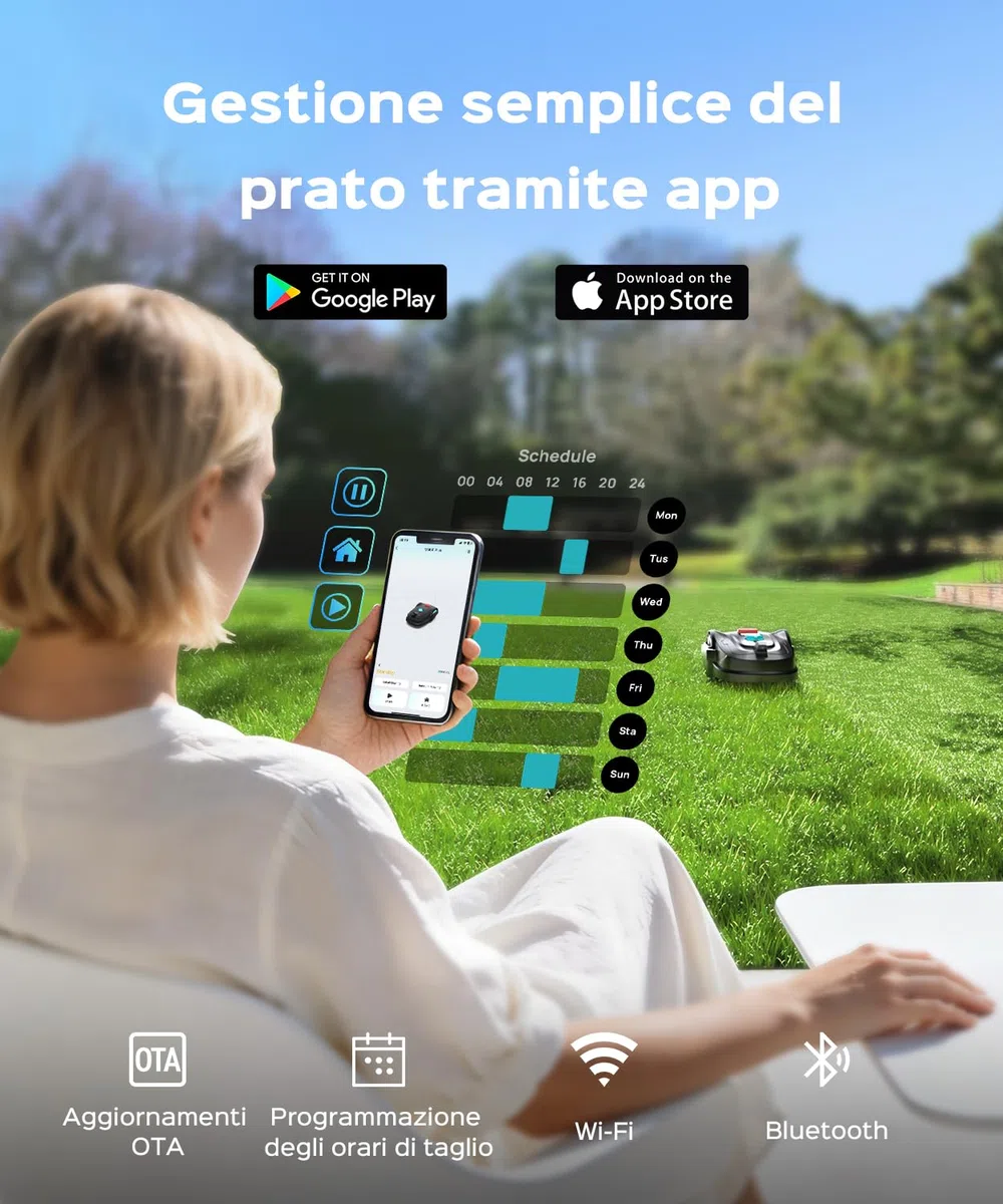 YARDCARE M800Plus Robot Tagliaerba Senza Filo Perimetrale, Posizionamento GPS + 3D Visione, Robot Tosaerba, Modalità di Taglio a U,800 m², App, Rilevamento di 150 Ostacoli,Nero Petrolio