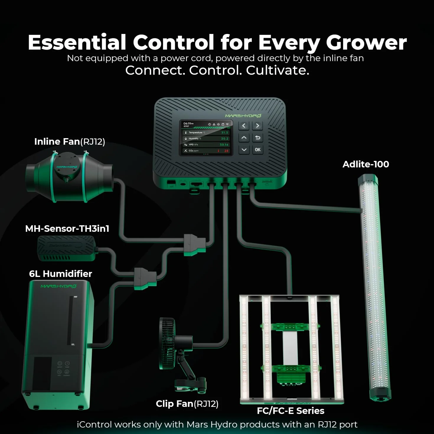 MARS HYDRO TS1000 Grow Box Kit Completo -TS1000 dimmerabile led Lampada da Coltivazione Set completo, 80 x 80 X160cm growbox con ventola in linea da 4 pollici con regolatore di temperatura e umidità