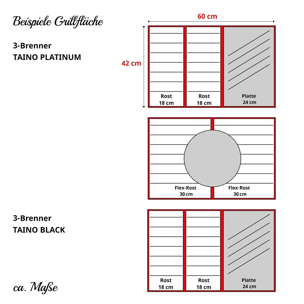 TAINO Black/Platinum Piastra reversibile in ghisa, accessorio universale per barbecue a gas