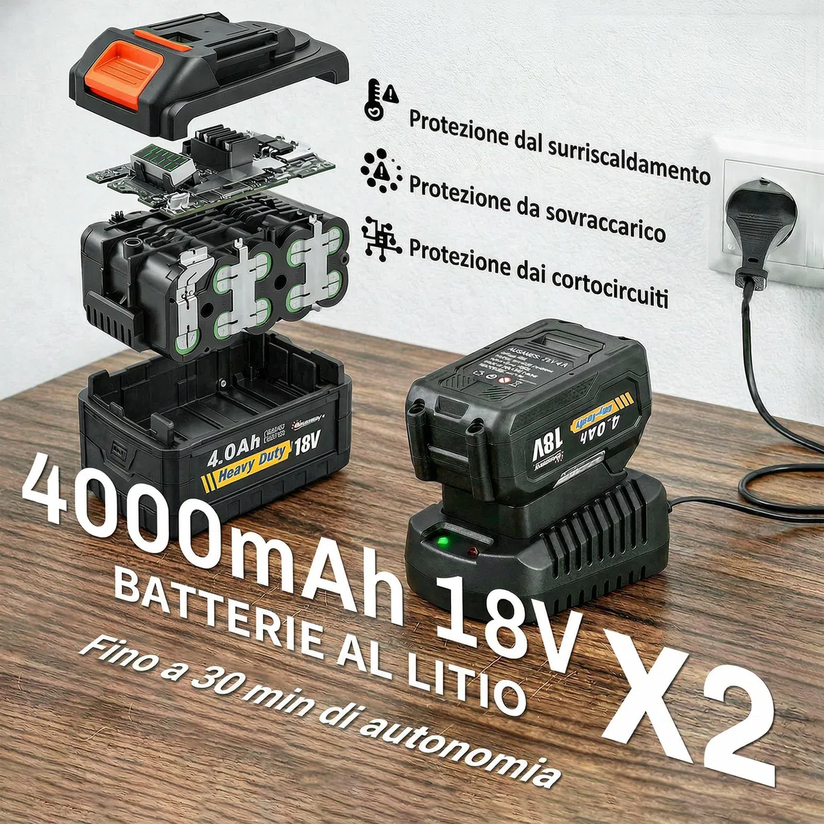 Outsunny Soffiatore a Batteria 36V, Soffiatore Foglie con 2 Batteria 4Ah, Motore Brushless 1000W, 3 Livelli Velocità 270 km/h, Turbo Boost, Caricabatterie, Leggero, per Giardino Foglie Neve Polvere