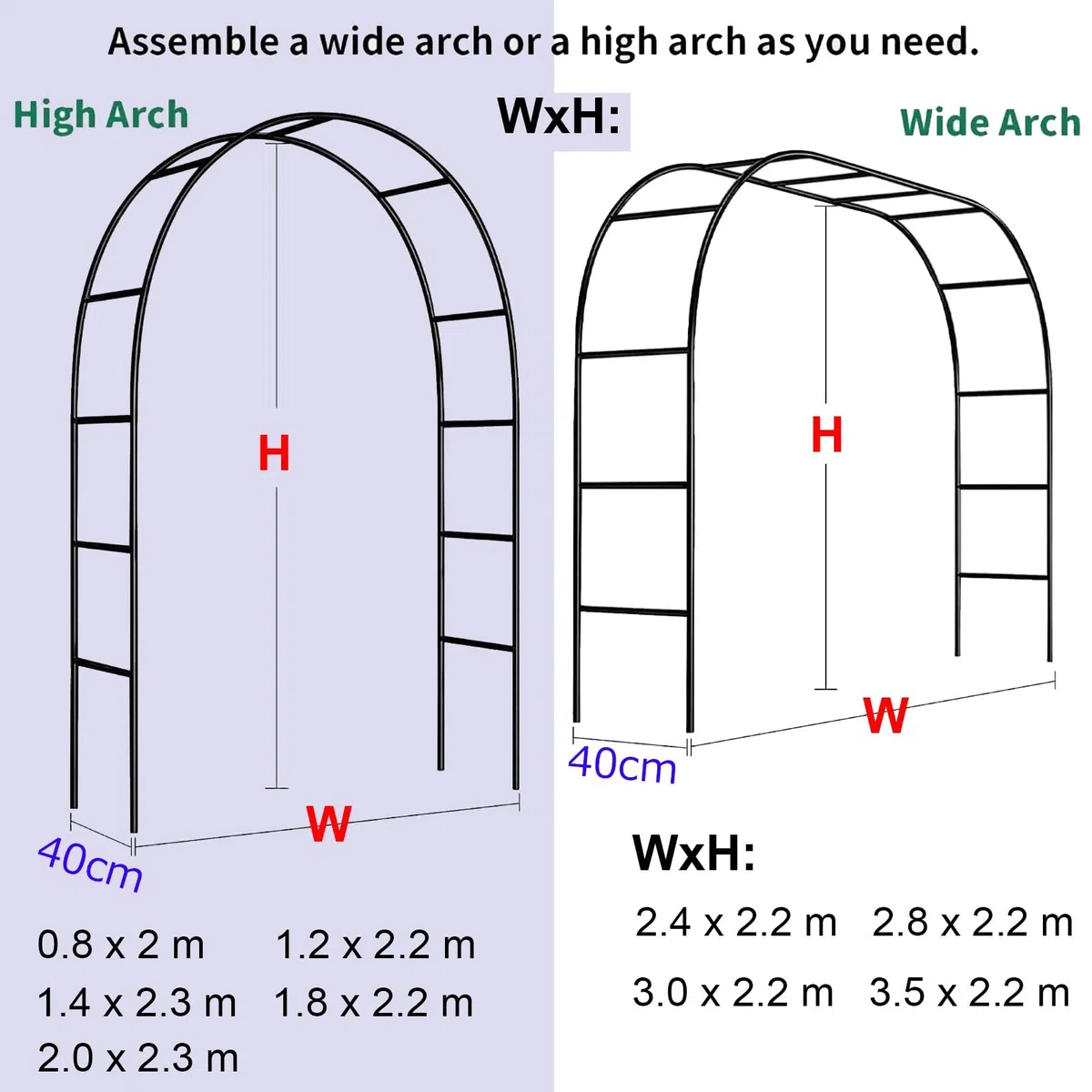 LIYI929GP ArcoDa Giardino, Supporto Piante Rampicanti, Stabile Pergole In Metallo, Decorazione Giardino, Garden Pergolas ArcoPer Rose Sostegno, 120/180/200/240/280/300cm Largo, Interni Ed Esterni