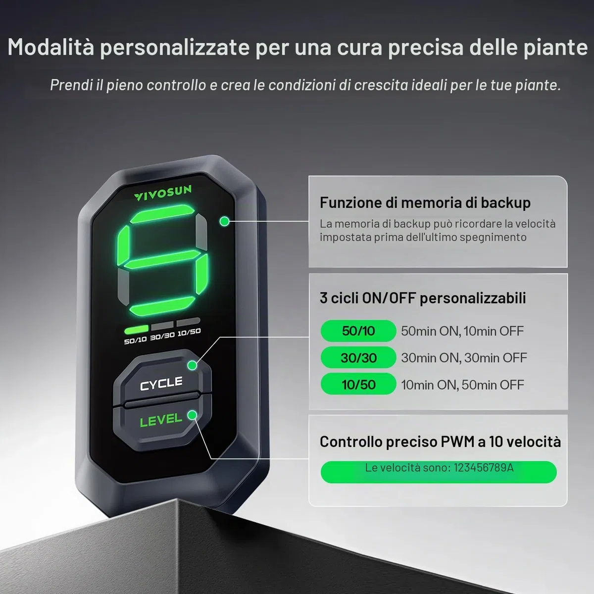 VIVOSUN AeroZesh T6 Ventola Aspirazione 150mm Ventilatore da Condotto Estrazione 693 m³/h Regolatore di Velocità E12 Controllo PWM Programmabile per Tende di Coltivazione e Ventilazione Indoor