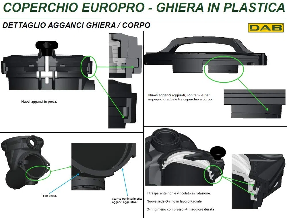 Pompa per piscina DAB Europro 150M