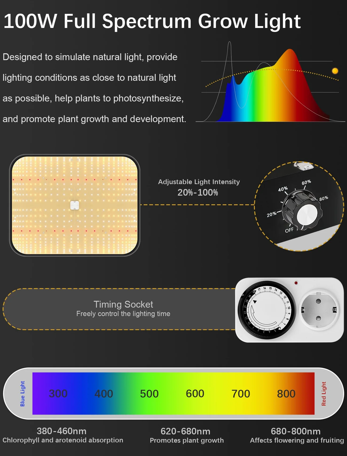 Set completo per coltivazione indoor, grow box 60x60x140 cm, sistema di coltivazione con lampada LED da 100 W, ventilatore automatico da 4 pollici, filtro al carbone e ventilatore