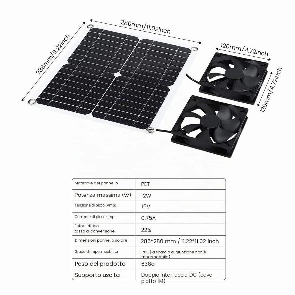 Kit di ventilatori a pannello solare, 12 W, resistente alle intemperie, con ventola CC per piccoli pollai, serre, capannoni, case per animali domestici, scarico finestre (doppia ventola)