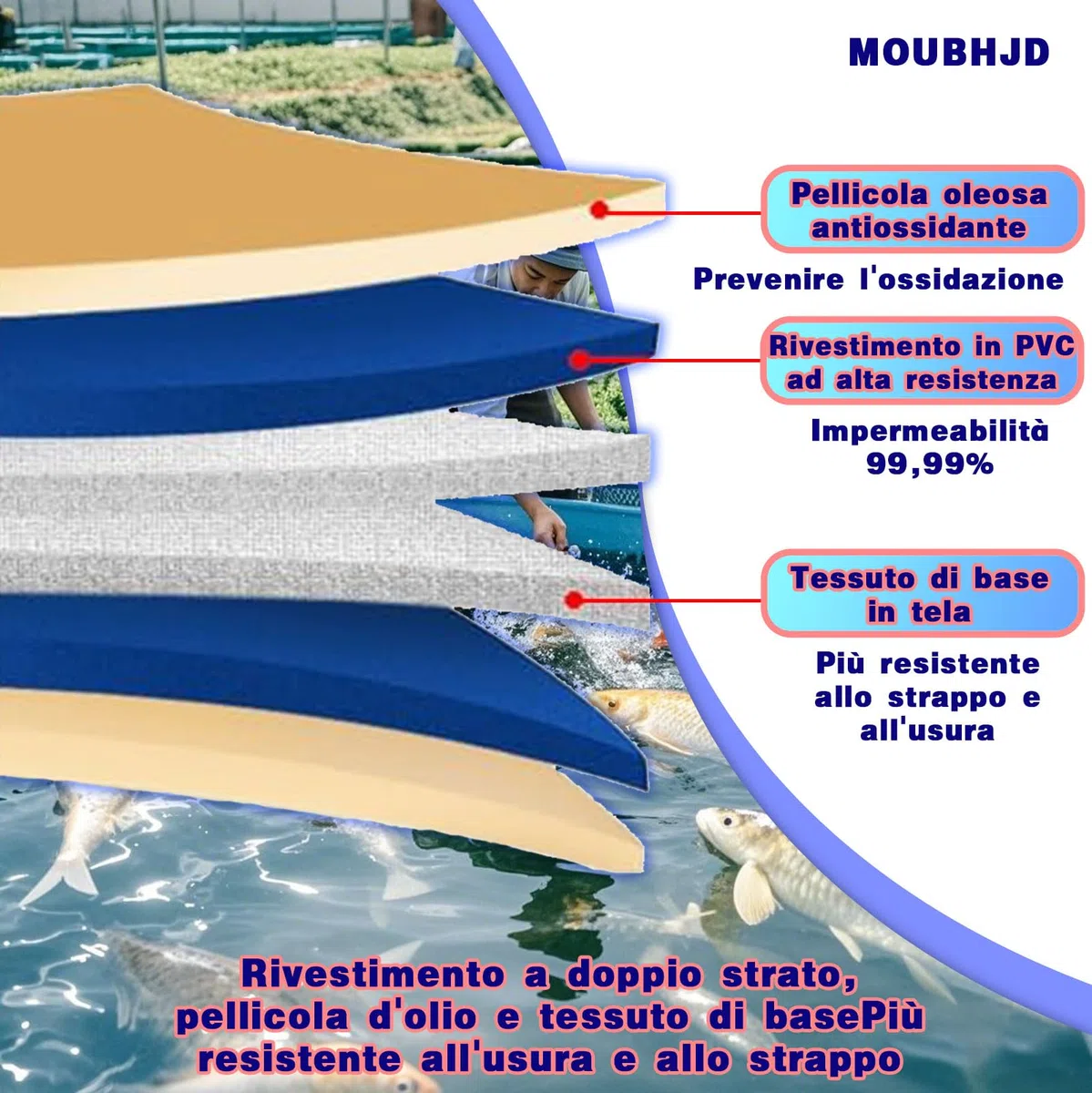 Laghetto Temporaneo in PVC per Pesci, Piscina Fuori Terra con Telaio di Acciaio, Serbatoio per Koi e Pesci Rossi, Facile Installazione