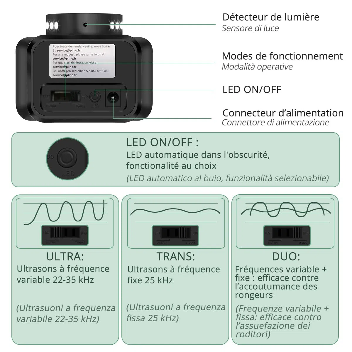 Ultrasuoni per Topi da Interno Ampia Copertura - Repellente Topi con Luce LED - Potente Dissuasore per Topi - Scaccia Topi Ultrasuoni per casa, Appartamento, Soffitta, Garage