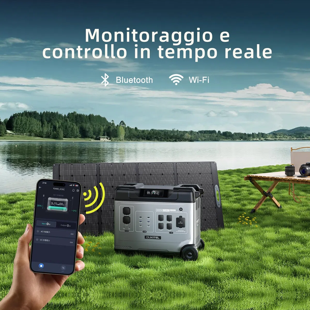 OUKITEL P5000 Pro Centrale Elettrica Portatile 4000W, 5120Wh LiFePO4 Batteria Generatore Solare Con App, Stazione di Alimentazione Ricarica Rapida Elettrico Generatori per Domestico/Campeggio/Camper