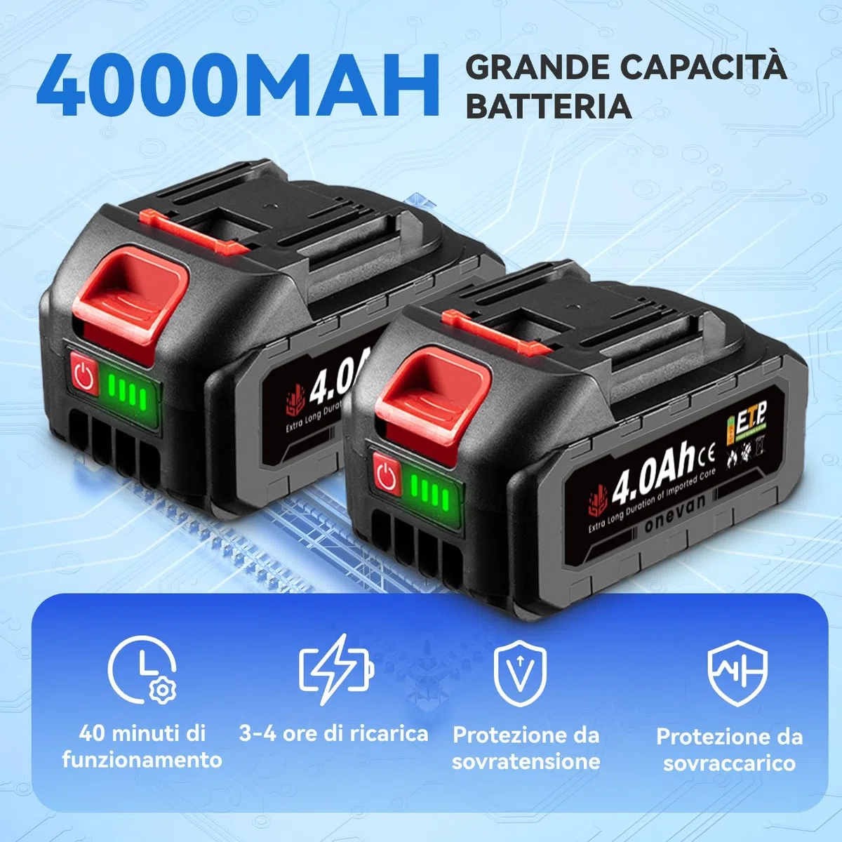 ONEVAN idropulitrice a batteria, 80bar mini idropulitrice portatile con 2 batterie 4,0 Ah, display LCD, ugello 5 in 1, senza fili, con tubo da 5 m, bombola di schiuma, filtro
