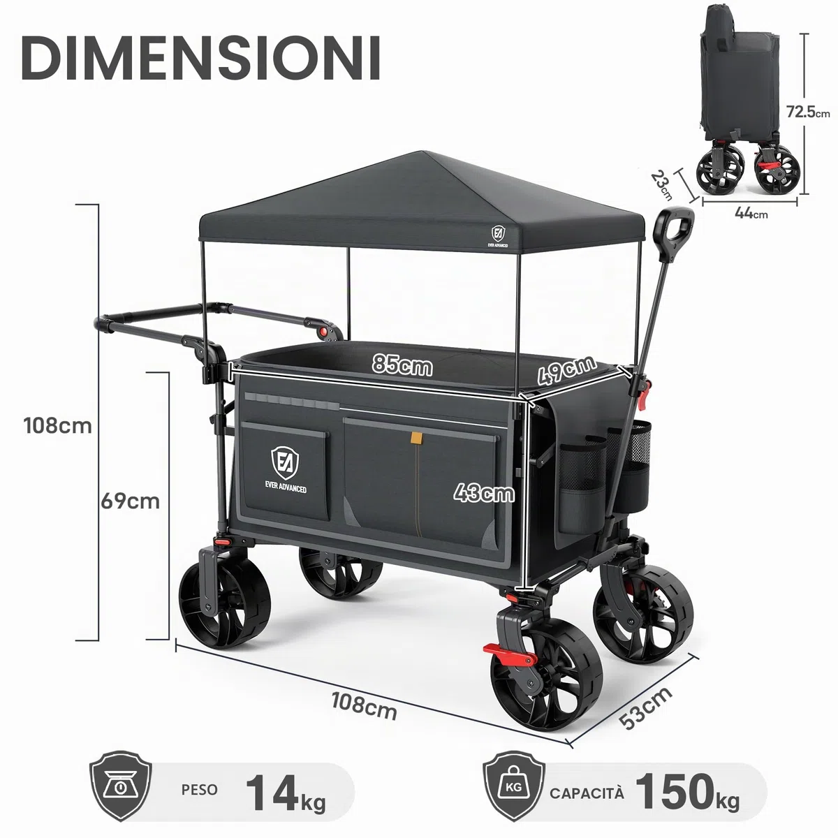 EVER ADVANCED Carrello XXL pieghevole da 225 l fino a 150 kg con freno, carrello scorrevole e tirato, pieghevole, 20 x 8 cm, ruote di larghezza per campeggio, spiaggia, shopping animali