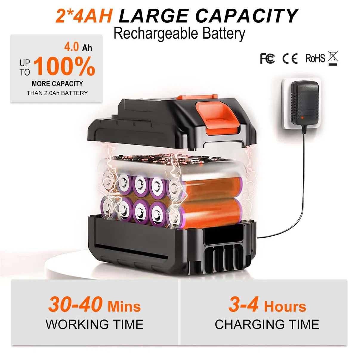 TOPALL Idropulitrice a Batteria,Pistola Idropulitrice Portatile,High Pressure Cleaner,Max da 45 Bar,con 2 * 4000mAH Batterie | Tubo da 8.5M | 6 in 1 Ugello | Rotante Ugello,per Auto,Giardino