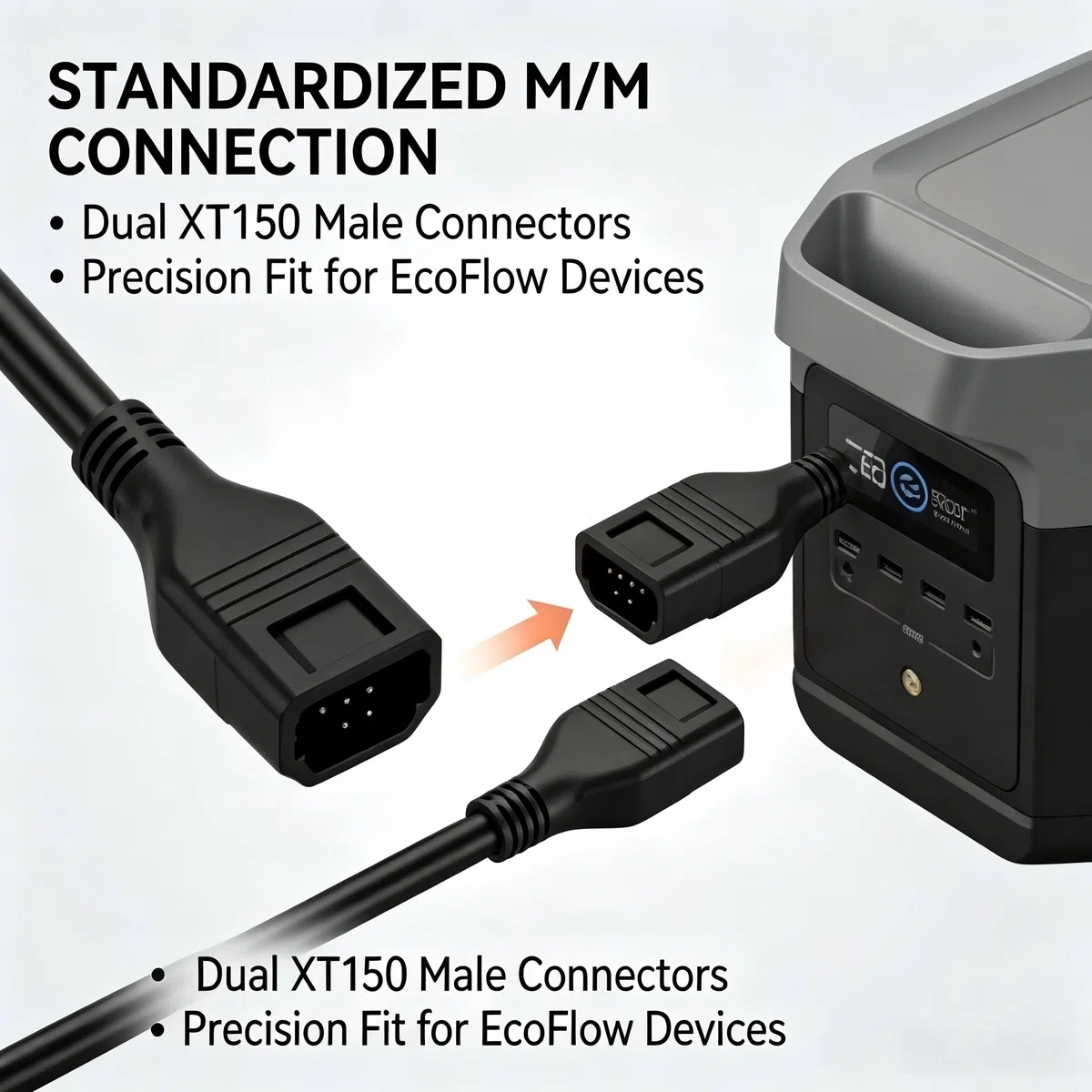 XT150 - Cavo di prolunga compatibile con EcoFlow Delta 2/2 Max/Max/3/3 Plus/3 1500 & Wave 2/Wave 3, cavo di alimentazione con anima in rame di alta qualità, da maschio a maschio, cavo di alimentazione