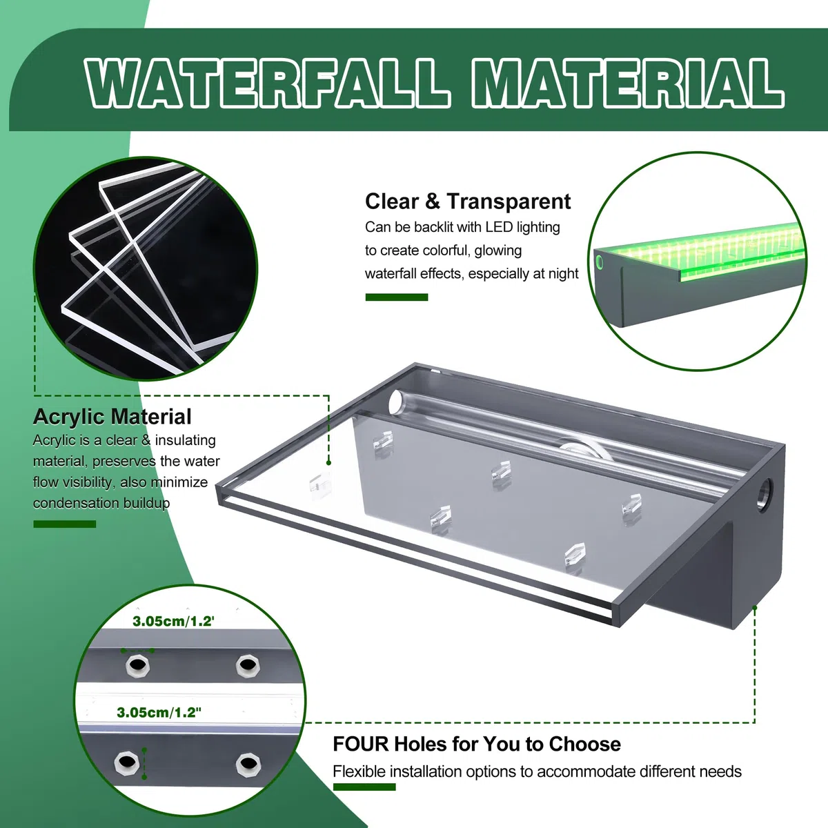 Kit con lama a cascata per laghetto, fontana in acrilico da 90 cm, con accessori, larghezza 20 cm, cascata per giardino, patio, stagno