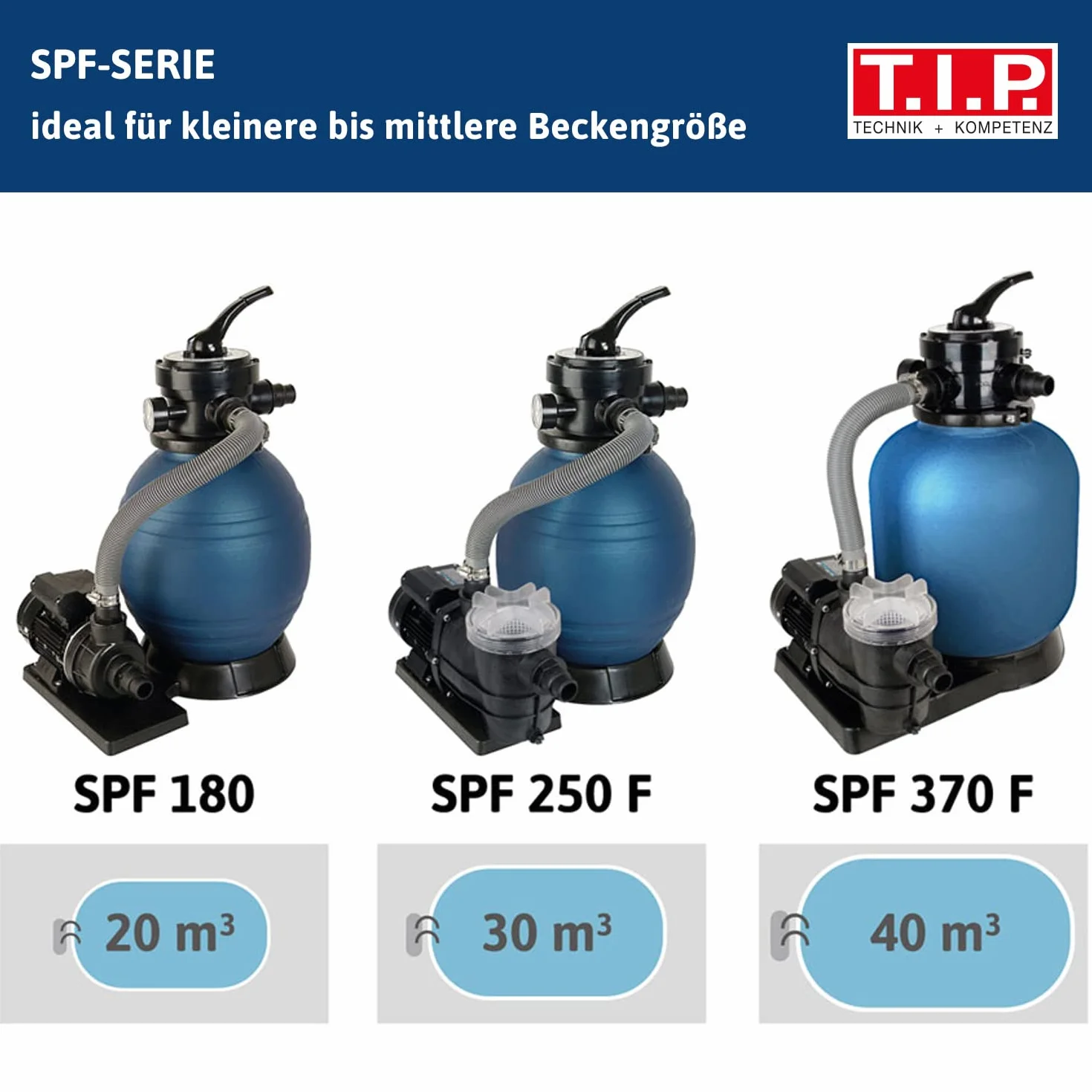 T.I.P. 30307 set di filtri per piscina sistema di filtraggio a sabbia SPF 180, fino a 4,5 l/h