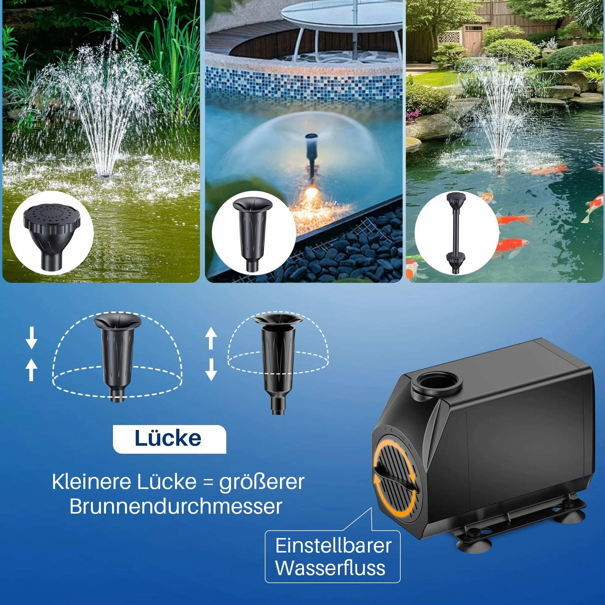Biling Filtro per laghetto da 40 W con chiarificatore UV, 2500 l/h, set completo con pompa, pompa per laghetto con filtro per la pulizia dell'acqua fino a 4000 l, laghetto da giardino, piscina