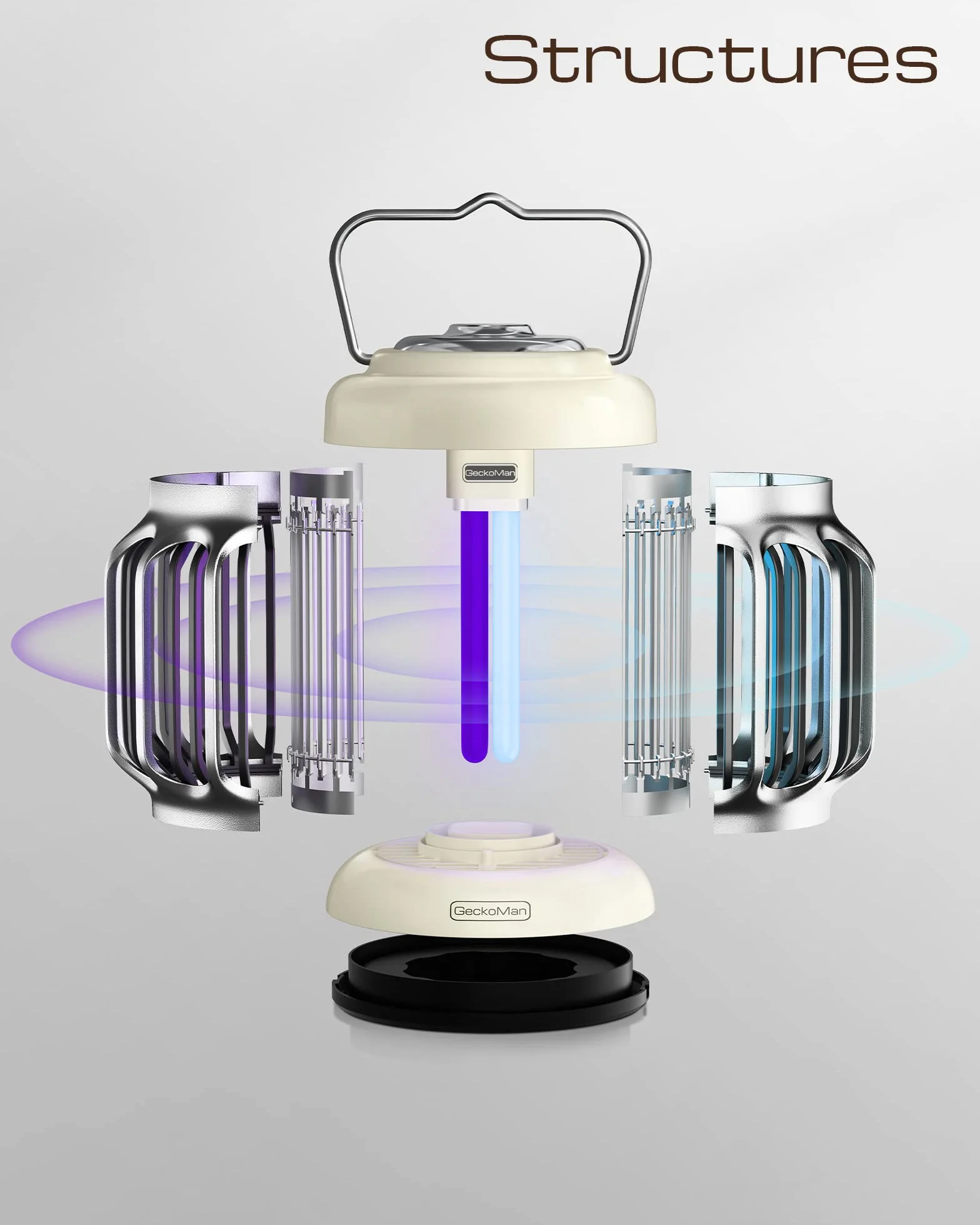 GeckoMan Spettro Ibrido, Dal tramonto all'alba, Lampada Antizanzare da Esterno e Interno, Elettrico Zanzariera Elettrica Lampada Zanzare, Con un Sensore di Luce 1-Pack