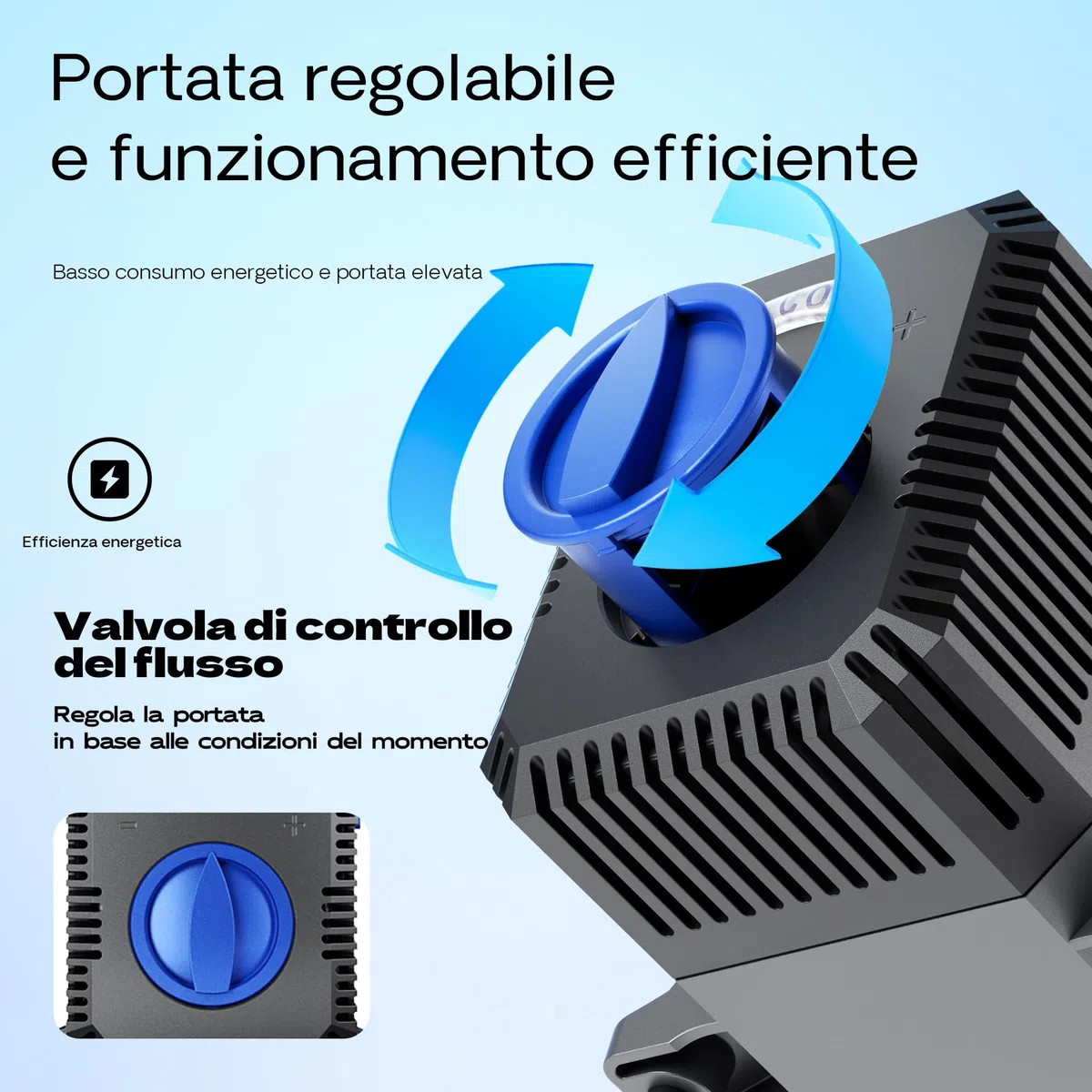 SunSun CTP-5003 SuperECO Pompa fontana regolabile 5000l/h 30W