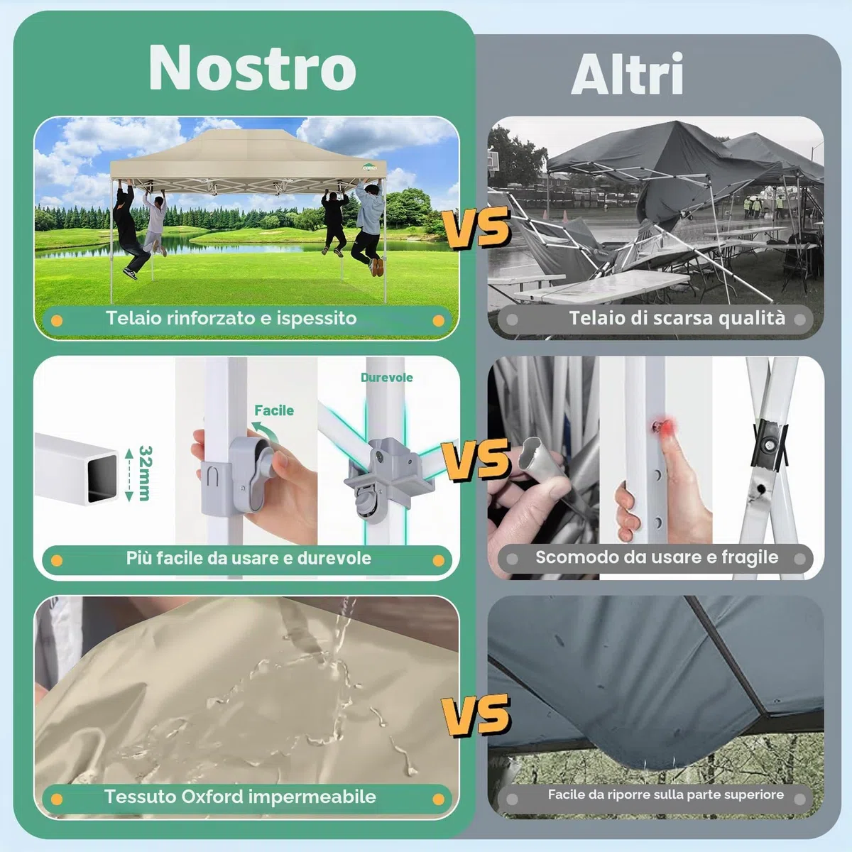 COBIZI Gazebo 3x3 Pieghevole Impermeabile, Esterno Resistente con Zanzariera Parete Laterale,Tende per Gazebo,Tendone Padiglione Pop Up per Feste Campeggio con Borsa(3 per 3m Cachi)