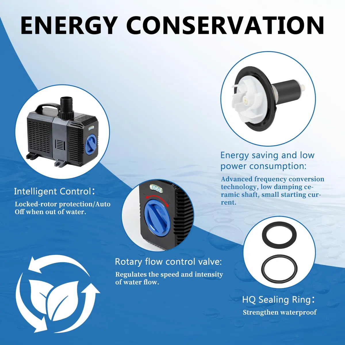 EXLECO Super Eco Pompa per laghetto, 4500 l/h, 30 W, a risparmio energetico, per esterni, cascata, stagno, ruscello, fontana