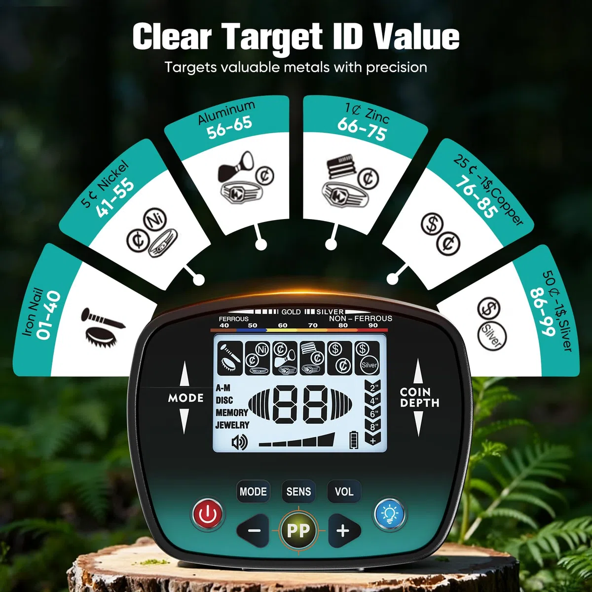 Metal Detector Professionale, 2025 Nuovo Modello Pieghevole, 5 Modalità ad Alta Precisione, Bobina Impermeabile IP68, Display a Colori, Sensibilità Regolabile, Chip DSP Avanzato