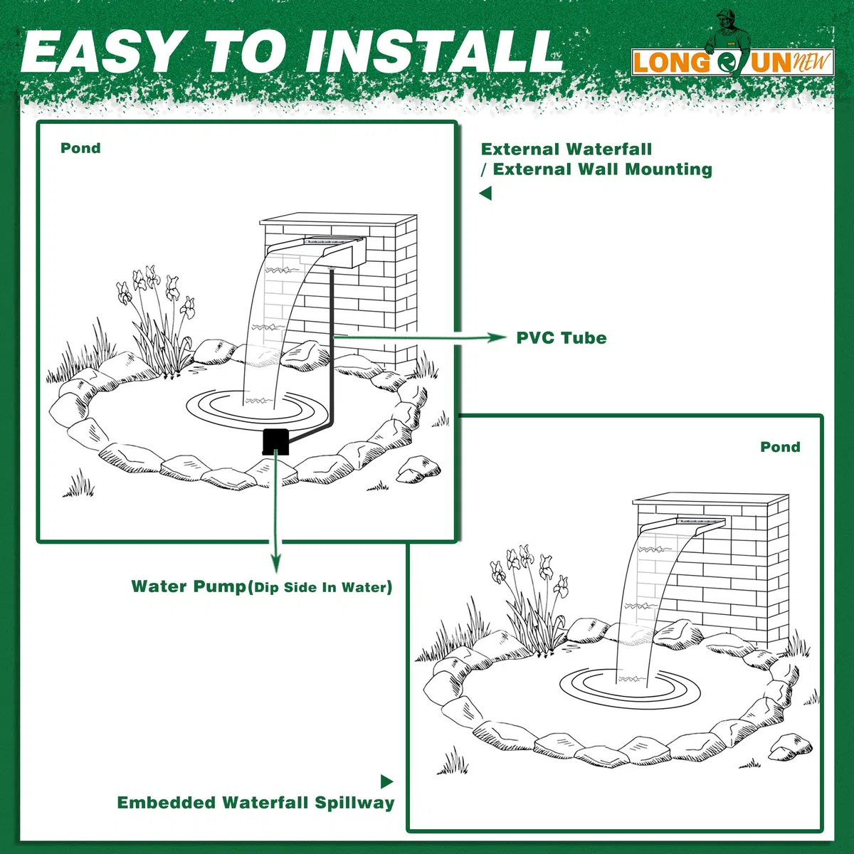 Kit con lama a cascata per laghetto, fontana da 90 cm in acciaio inox con accessori, larghezza 20 cm, fontana per giardino, patio, stagno
