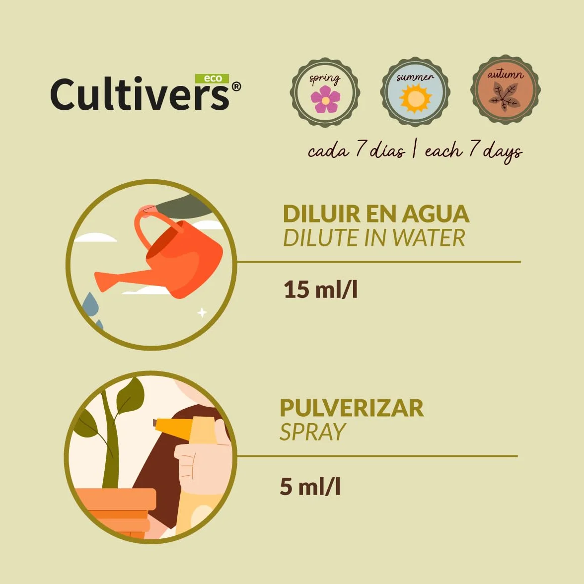 Cultivers CULTIVERS Calcium Pomodori e Peperoni Liquido 5 L Correttore di carenza di calcio per verdure. Il fertilizzante organico naturale rafforza la resistenza alle malattie