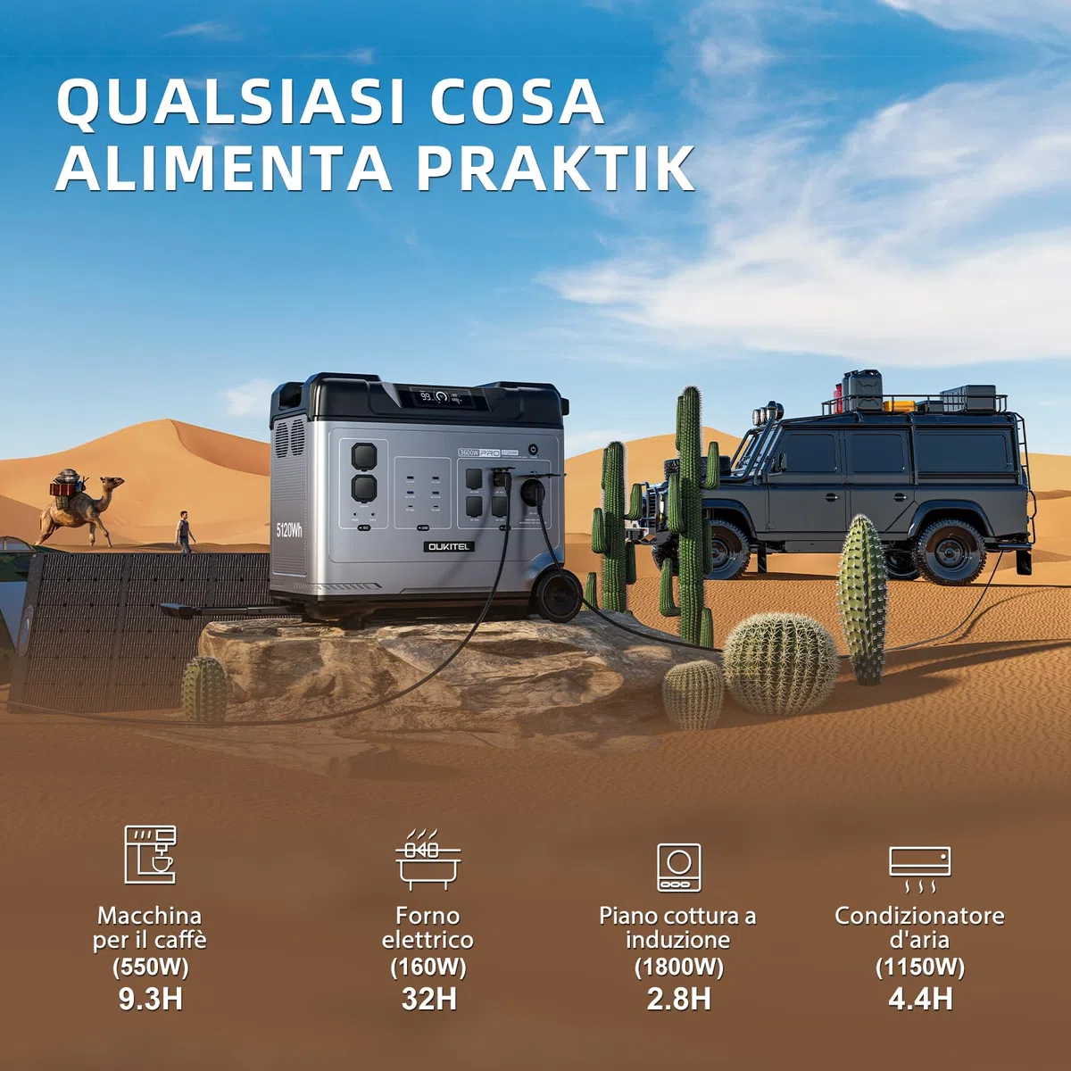 OUKITEL P5000 Pro Centrale Elettrica Portatile 4000W, 5120Wh Generatore Solare con Batteria LiFePO4, Controllo APP, 15 Porte, Portable Power Station per Campeggio