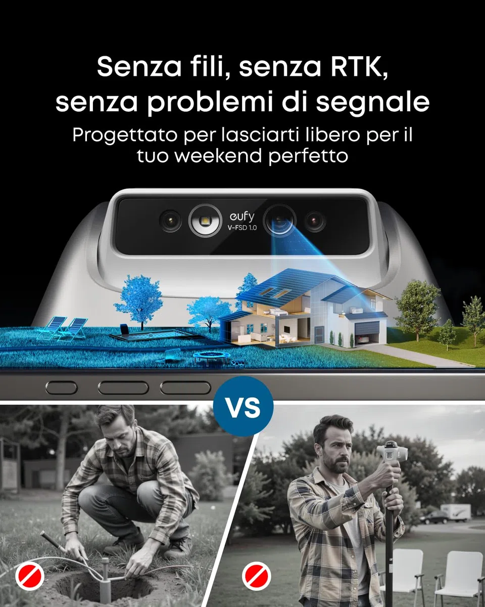 eufy Robot tosaerba E18, Senza cavo limitatore, Nessuna interruzione del segnale,Senza RTK, TrueVision, Sistema GNSS, Giardino fino a 1200 m², Taglio Preciso Bordi, Evita Ostacoli, Controllo App