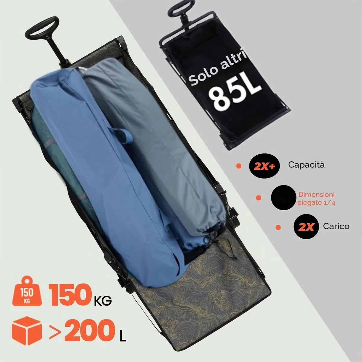 OVERMONT Carrello da Giardino Pieghevole - 200 L/136KG Carrelli da Trasporto Extra Lungo - Carrello da Campeggio Pieghevole con Grandi Ruote per Tutti i Terreni - con Tasca Laterale e 2 Freni