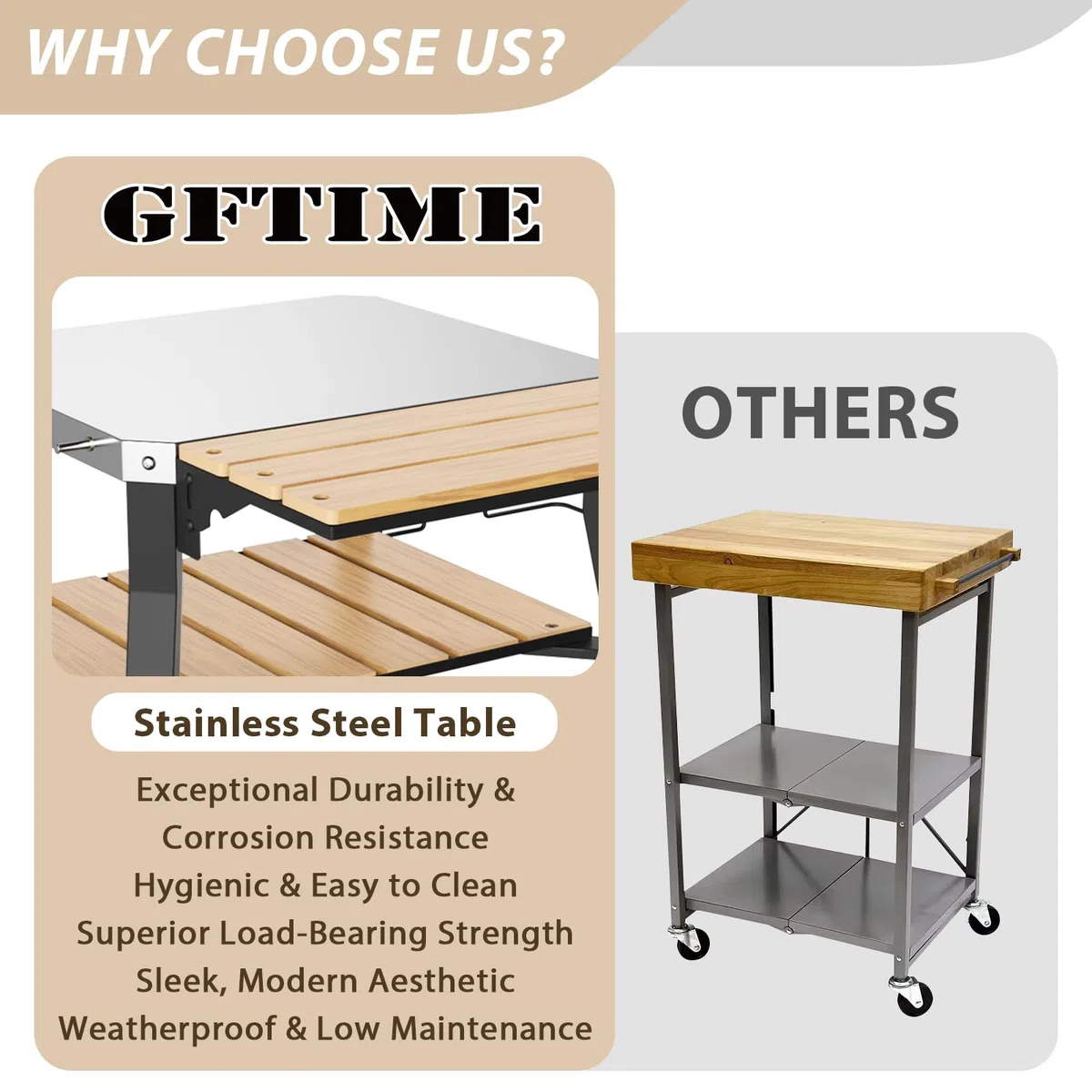 GFTIME Carrello per barbecue portatile universale, in acciaio inox, per barbecue Solo Stove & Ninja Woodfire Outdoor BBQ, supporto per barbecue con ripiani in WPC e ruote girevoli a 360°