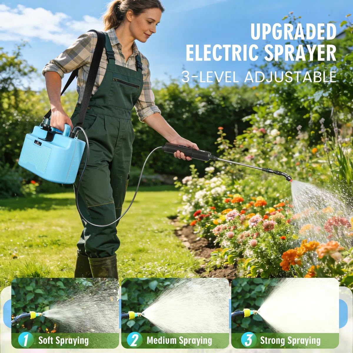 Pompa Irroratrice a Batteria 8L, 5V/2400mAh Pompa a Spalla a Batteria, Spruzzino Nebulizzatore Piante con 3 Livelli di Pressione Dell'acqua Regolabili & 4 Ugelli per Irrigazione e Diserbo