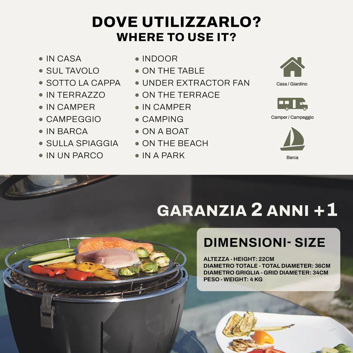 Classe Italy | Grill a Carbonella senza fumo, da Tavolo, da Balcone, Portatile. Include Batteria Ricaricabile, Carbone e Gel per accensione, in soli 5 minuti. Barbecue da Campeggio. PAK Blu Oceano