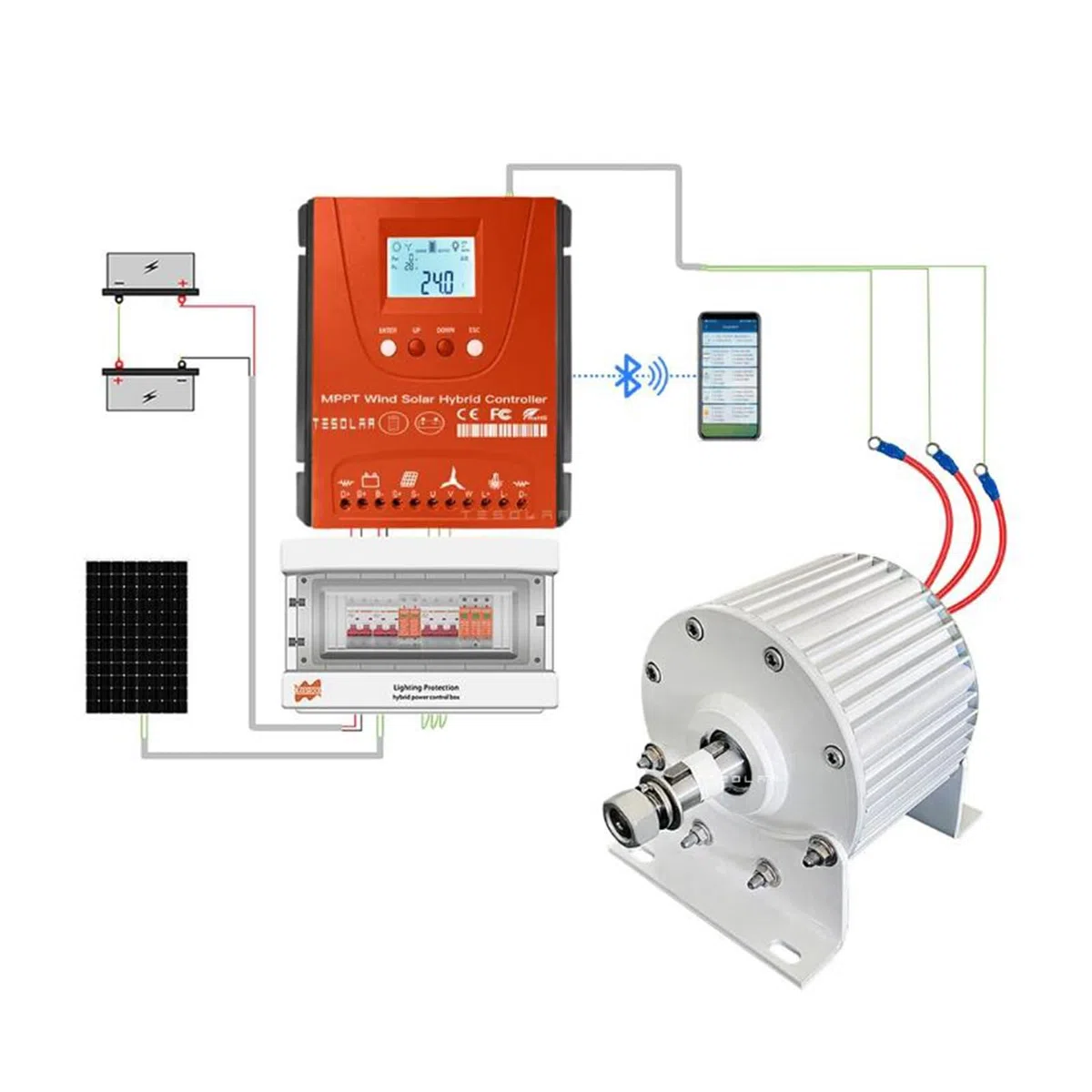 Generatore a magneti permanenti Senza Ingranaggi da 14000W, Dynamo Magnetica ad Acqua per Turbine idrauliche da 12V 24V 48V (750 Giri/min, 220V)