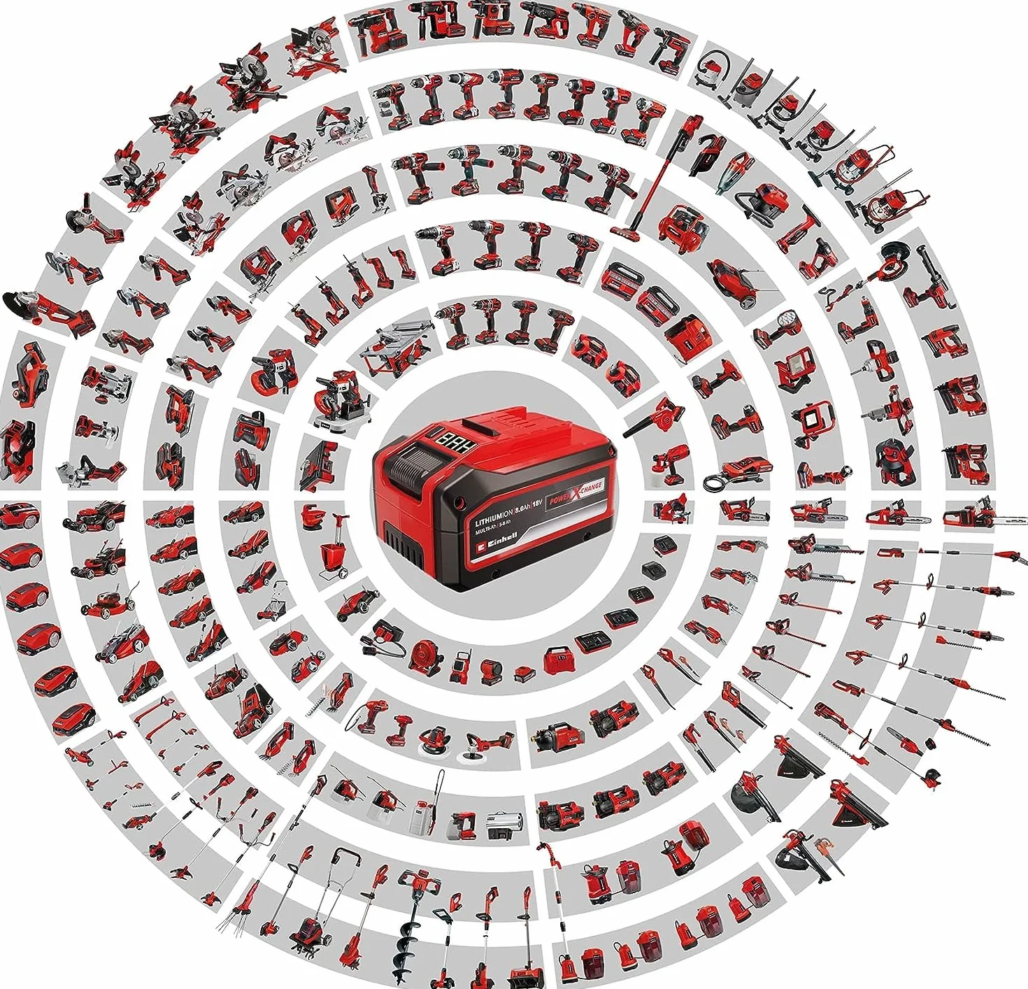 Einhell Forbici da Potatura a Batteria, Nero, Ciano, Magenta, Giallo, Rendement Standard
