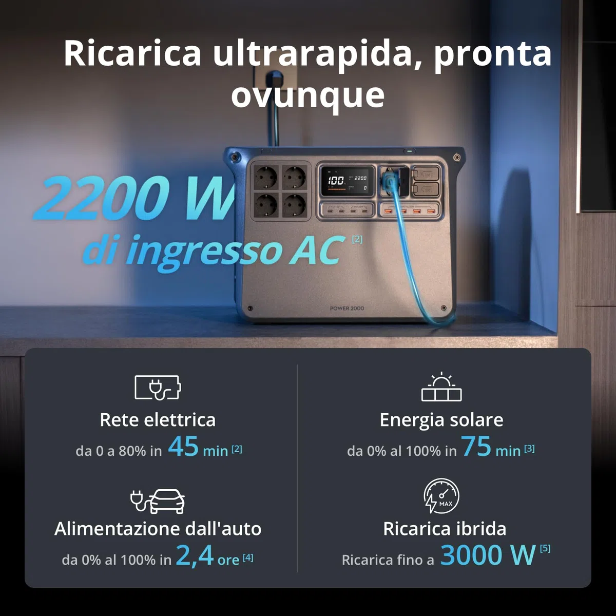 DJI Power 2000 Power Station portatile 2048 Wh, generatore solare da 3000 W con 3 pannelli solari da 120 W (zignes), 1 controller MPPT, unità di emergenza per casa, campeggio/camper.