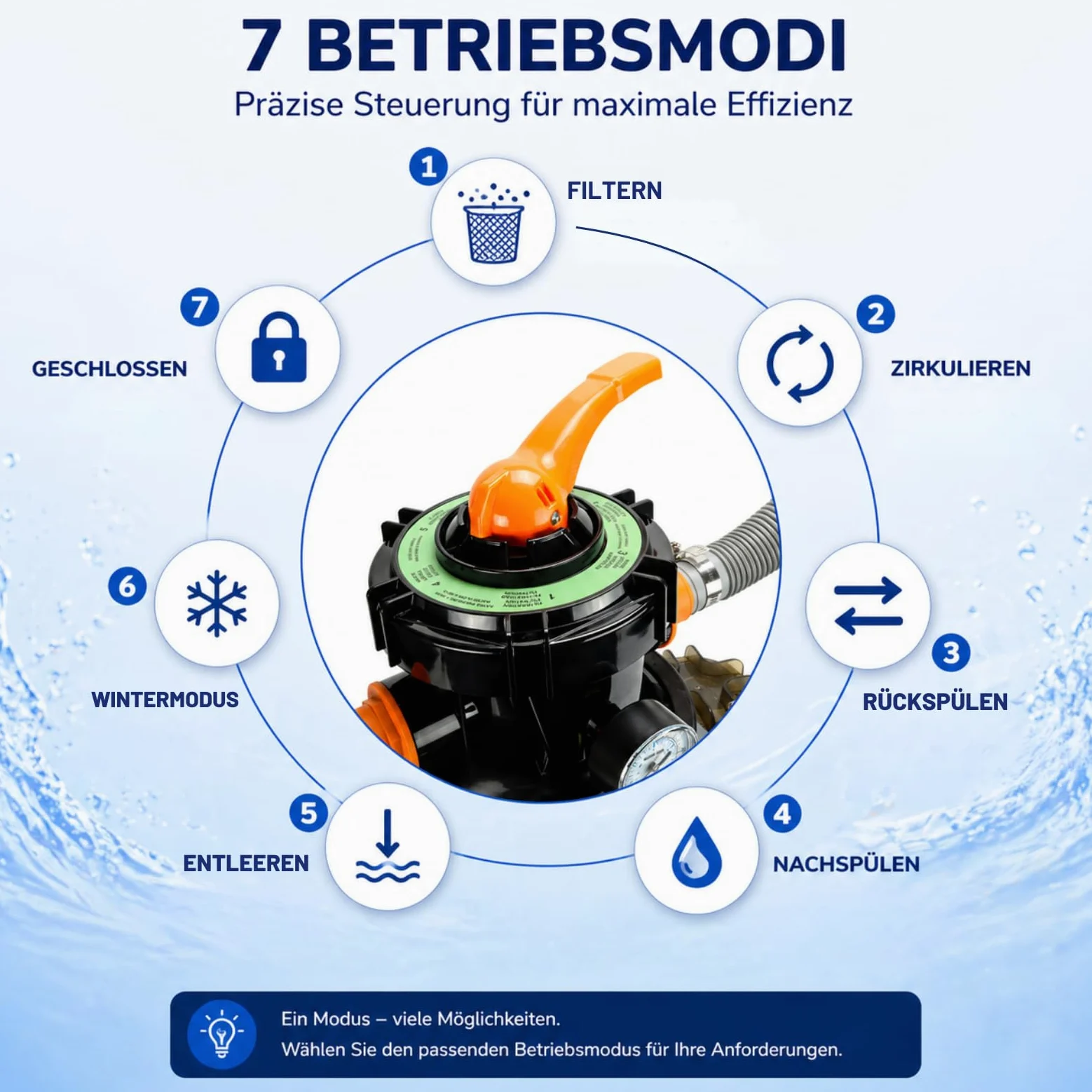 Verda Sistema di filtraggio a sabbia, pompa 10000 l/h, 400 W, con sfere filtranti, 10 m, altezza di mandata 38 mm, attacco 220-240 V, 50 Hz, filtro piscina SN5882