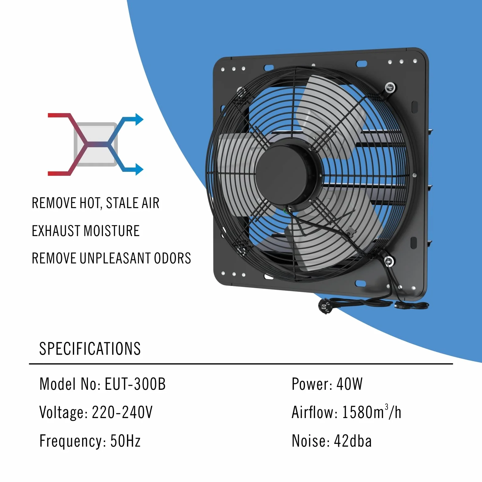300mm Ventola Aspirazione con motore EC trifase, Regolatore di Velocità PWM, Estrattore aria,Perriscaldamento, Raffreddamento, Booster, Ventilazione.