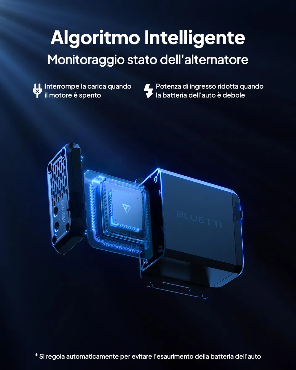 BLUETTI Charger 1, 560W Alternator Charger, Fast CC-CC Charge per centrale elettrica portatile, 6 x più veloce, compatibile con il 95% di generatore solare, perfetto per Viaggi, RV
