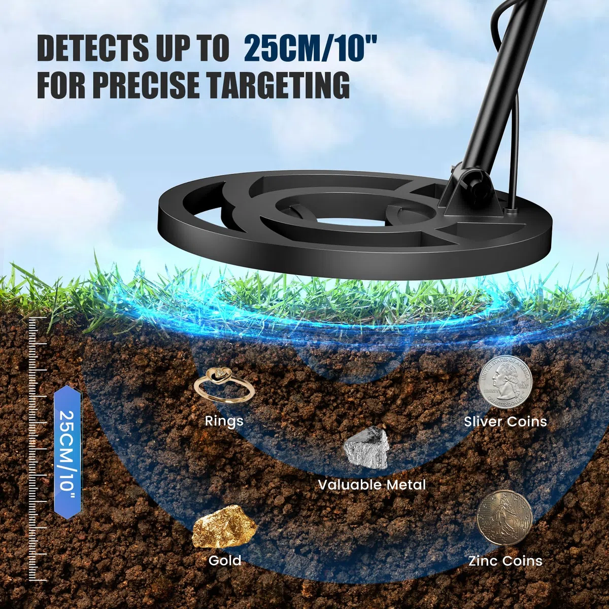 Metal detector professionale con 2 batterie, 5 modalità Metal detector per adulti e bambini, chip anti-interferenza, impermeabile IP68, alimentazione a batteria e USB (Azzurro)