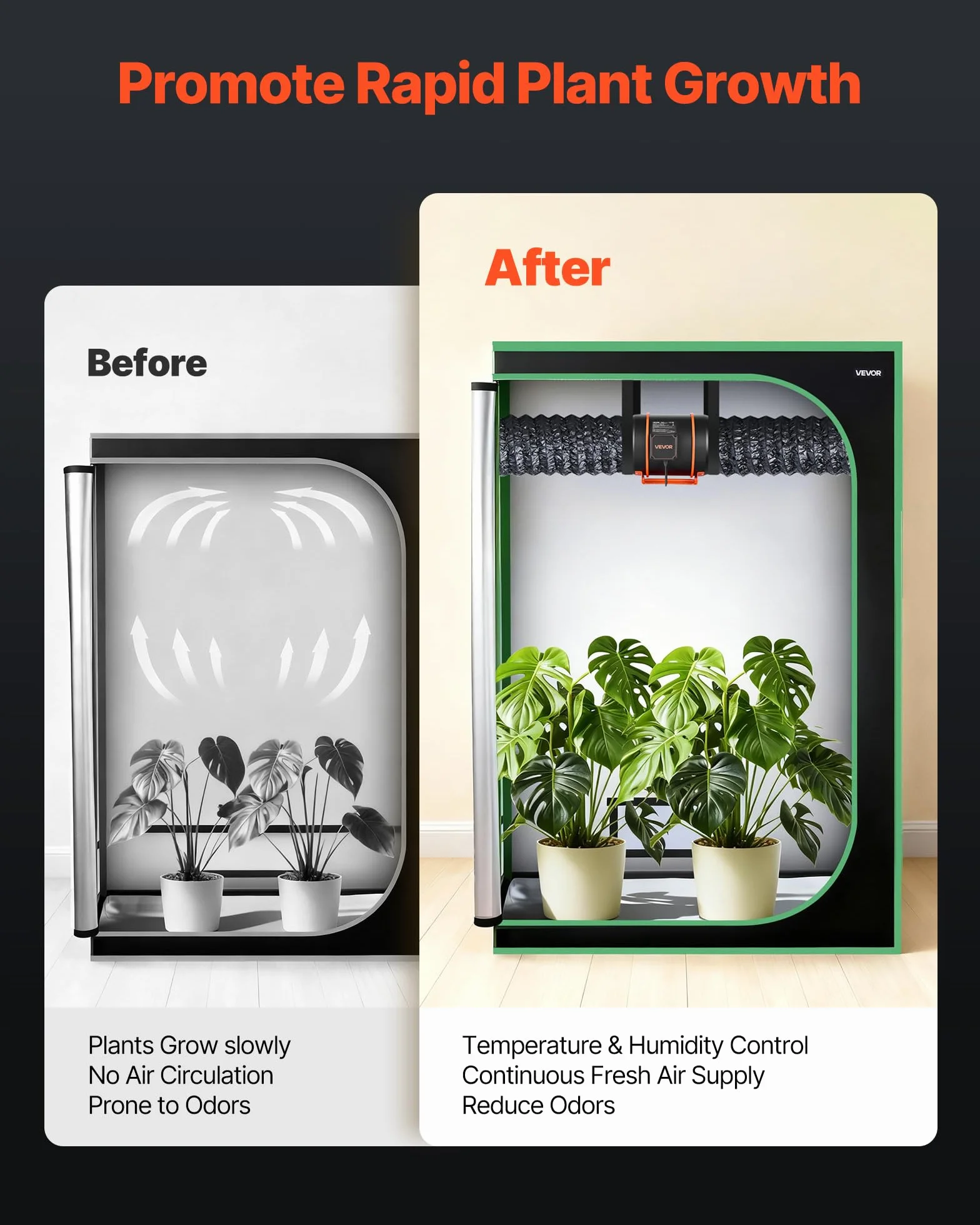 VEVOR Ventilatore da Condotto 1372 m³/h, Estrattore Aria in Linea, Motore EC 203 mm, 10 Livelli di velocità, Controllo PWM con App, Sensore di Temperatura e umidità, per Giardinaggio Indoor, Grow Box