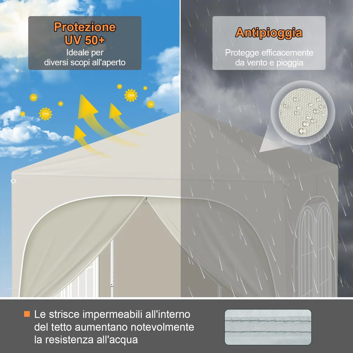 WOLTU Gazebo Pieghevole 2x2m con 4 Pareti Rimovibili - Protezione Solare UPF 50+, Struttura Metallica Anti-Vento, 3 Regolazioni Altezza, Tendone da Giardino/Campeggio/Spiaggia - Beige