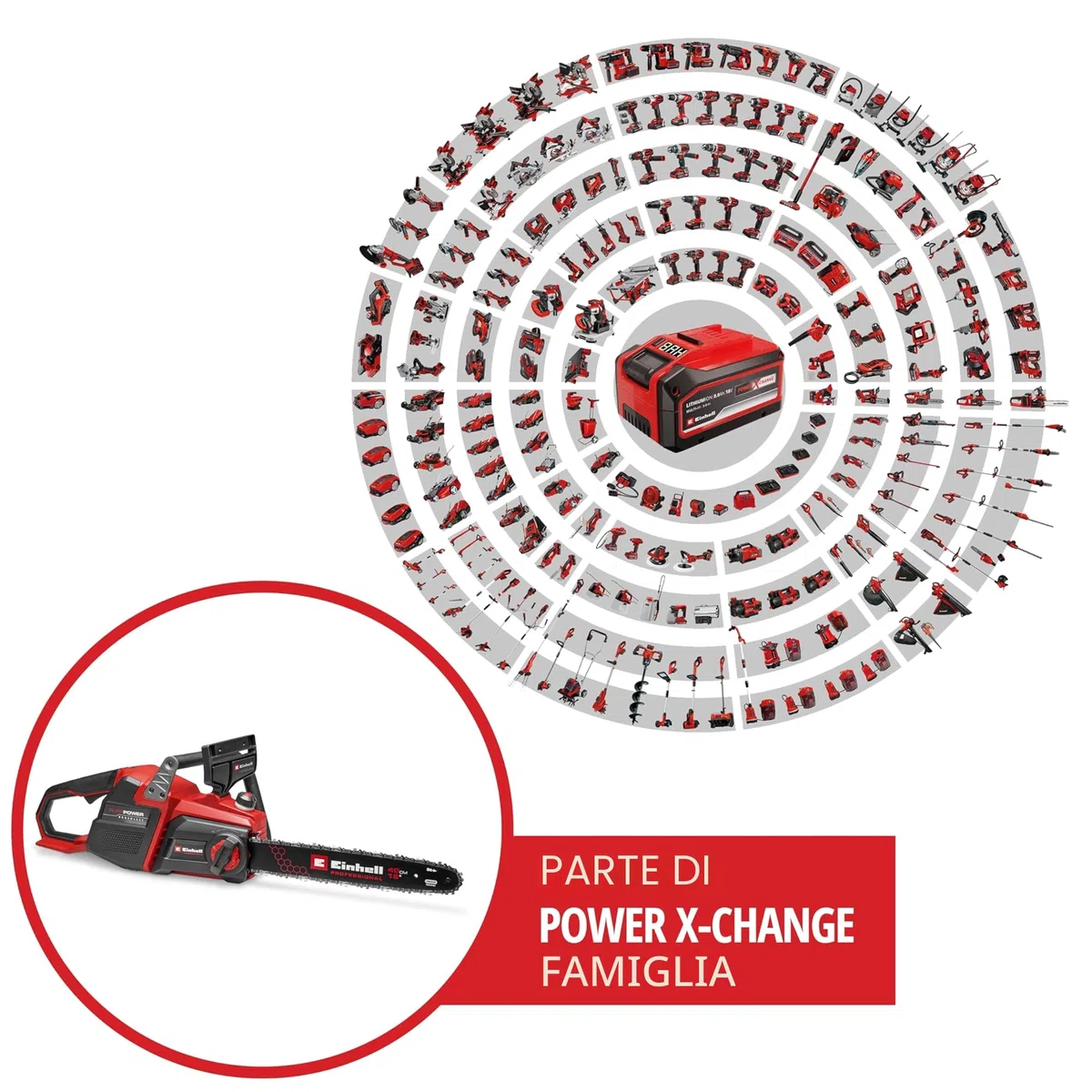 La sega a catena a batteria Einhell Professional GP-LC 36/40 Li BL-Solo (36 V, lunghezza di taglio 38 cm, brushless, velocità della catena 19 m/s, lubrificazione autom. della catena, senza batteria)