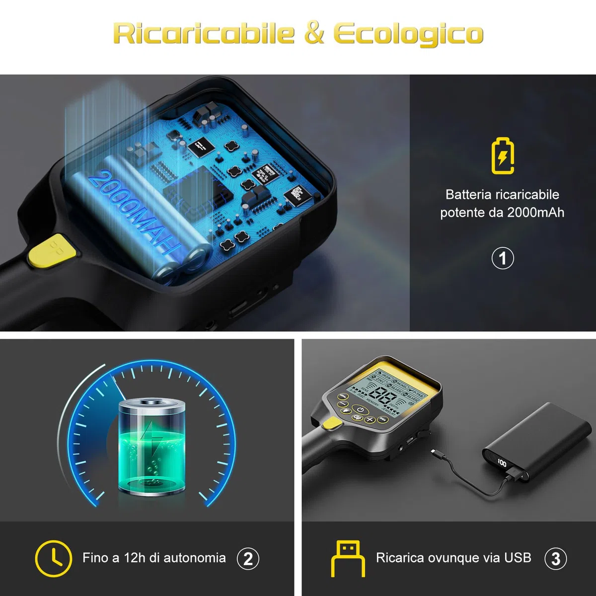 LOLARAN Metal Detector Professionale Pieghevole e Portatile, Batteria Ricaricabile al Litio, Alta Precisione per Oro e Metalli, Schermo LCD, Bobina Impermeabile, Ideale per Principianti e Esperti