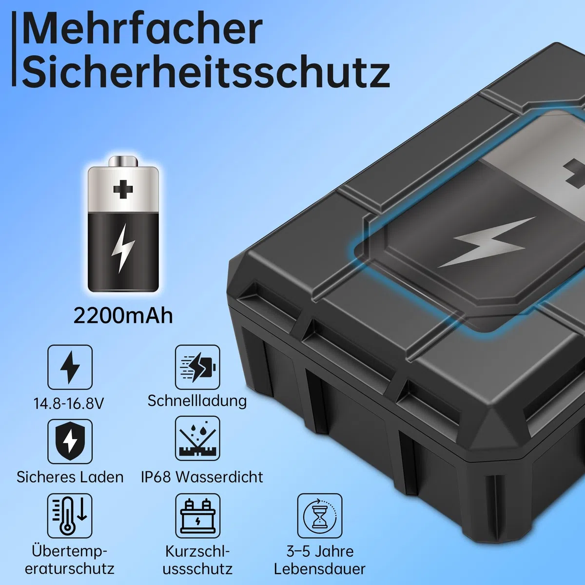 Biling Backup batteria da 2200 mAh per pompa solare per laghetto da 12 W a 20 W, filtro solare per esterni, rendendo la pompa del filtro più stabile nei giorni nuvolosi